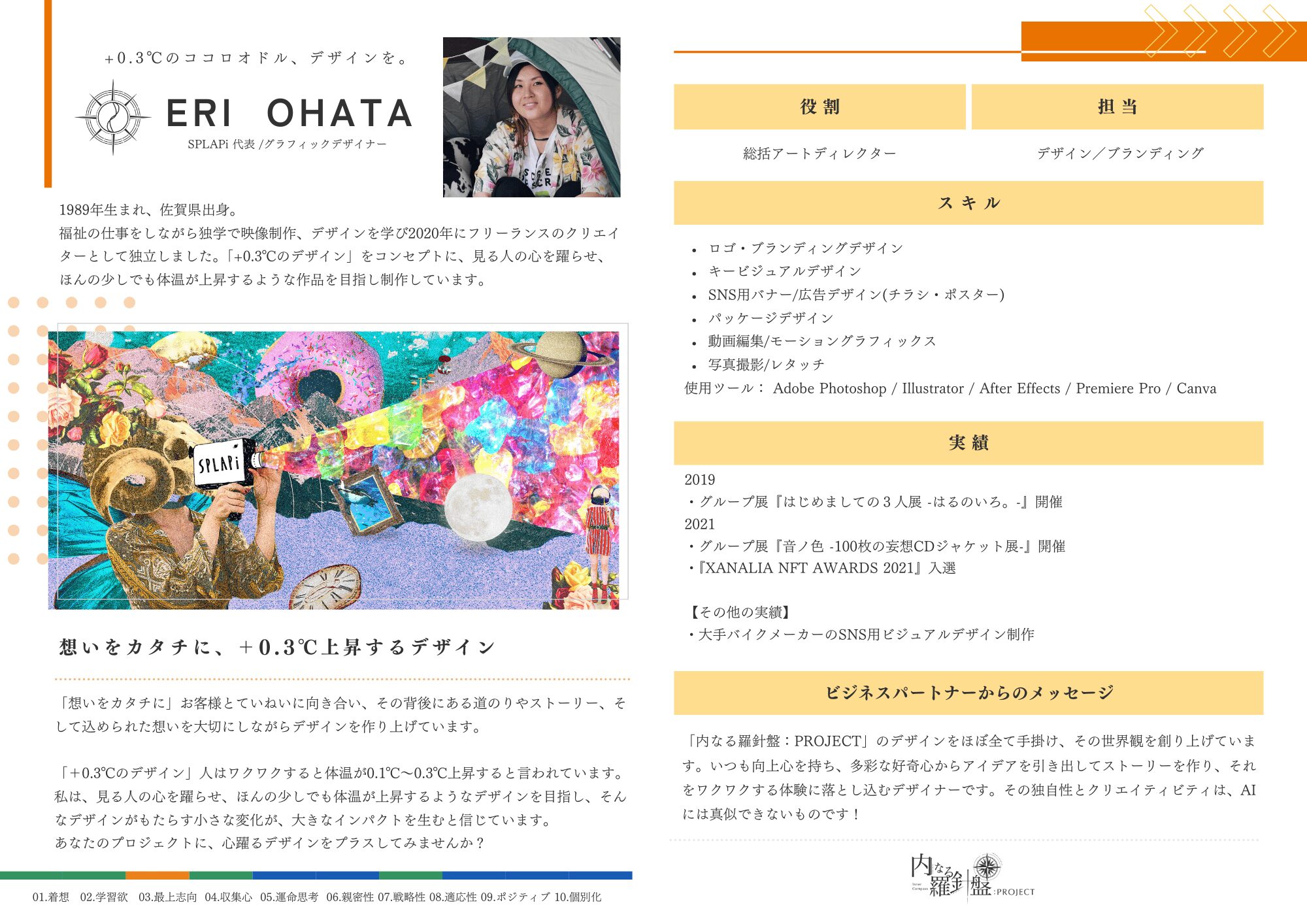Profile②